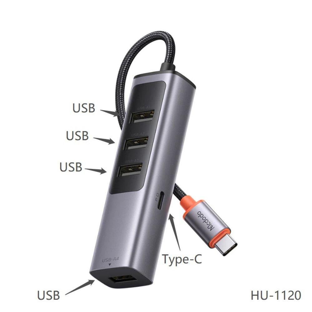 0a9b8d0baee3017fe54ec88c092d409d.jpg Mcdodo 5 in 1 100W PD Type C Port + 4 Port USB Hub HU-1120 - Image 1