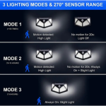 LED Solar Light Wall Lamp JK-100 - Image 3
