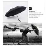 UV Automatic Foldable Umbrella Windproof - Image 5