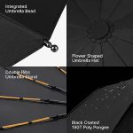 23 Inch Auto Open 12 Panel Double Ribs Umbrella