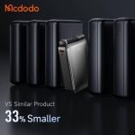 Mcdodo Ultra Mini Digital Display 20000mAh Powerbank MC-433 - Image 6