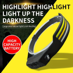 LED Waterproof Headlight