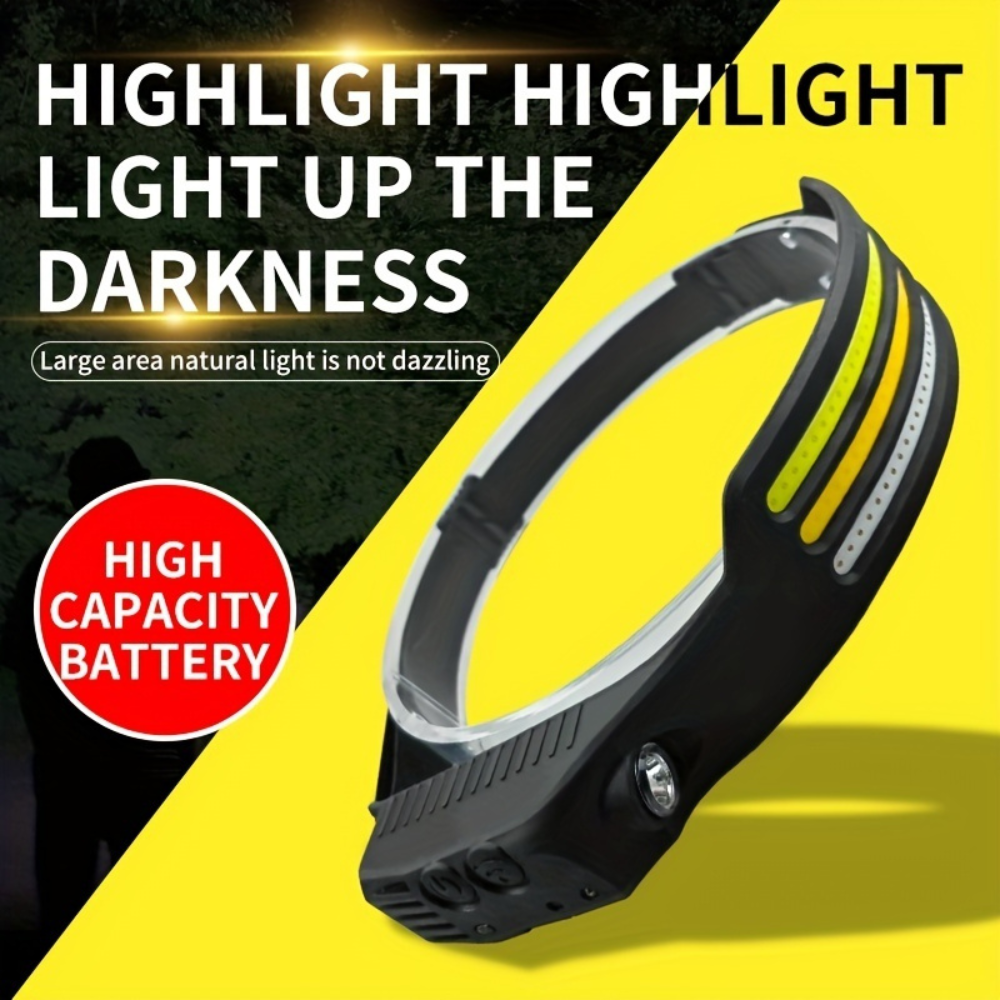 d43c8e8b70a6dcf0ae1e7e05bdf4c363.png LED Waterproof Headlight - Image 1