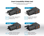 RAPID (QC + PD) Travel Charger - Image 4