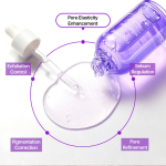 Rootree Mulberry 5D Skincare Combo - Image 10