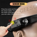 LED Waterproof Headlight - Image 6