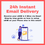 China eSIM Daily 1GB Unlimited 128 kbps Speed – 5 Days - Image 4